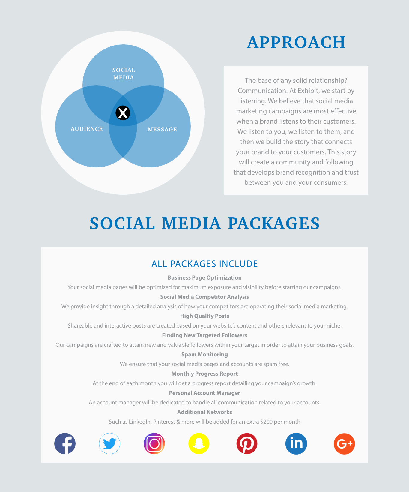 Social media packages